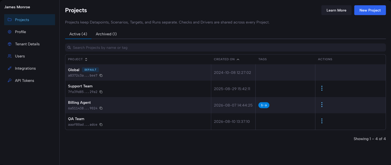 The Projects section of User and Org Settings