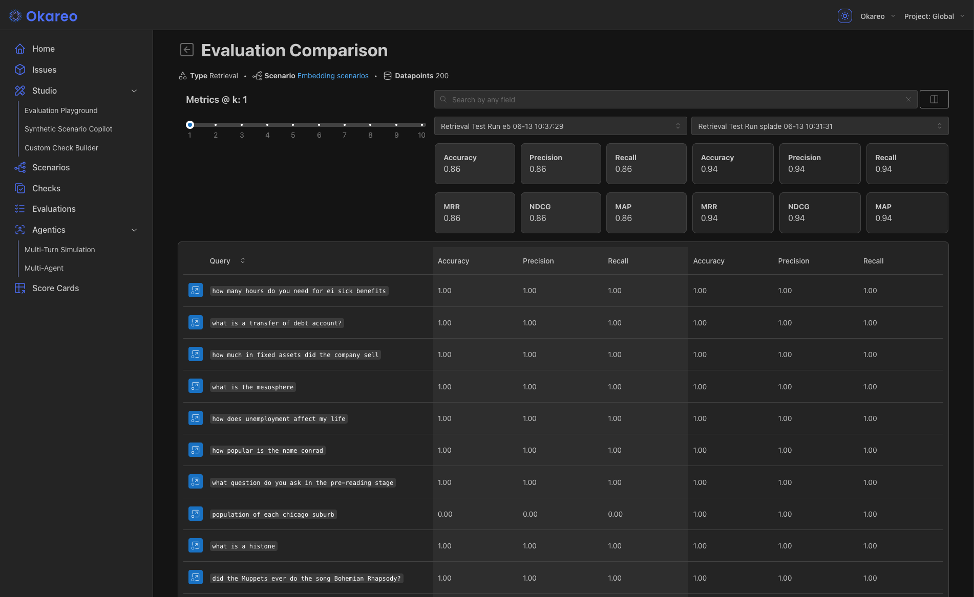 Okareo Embedding Comparison