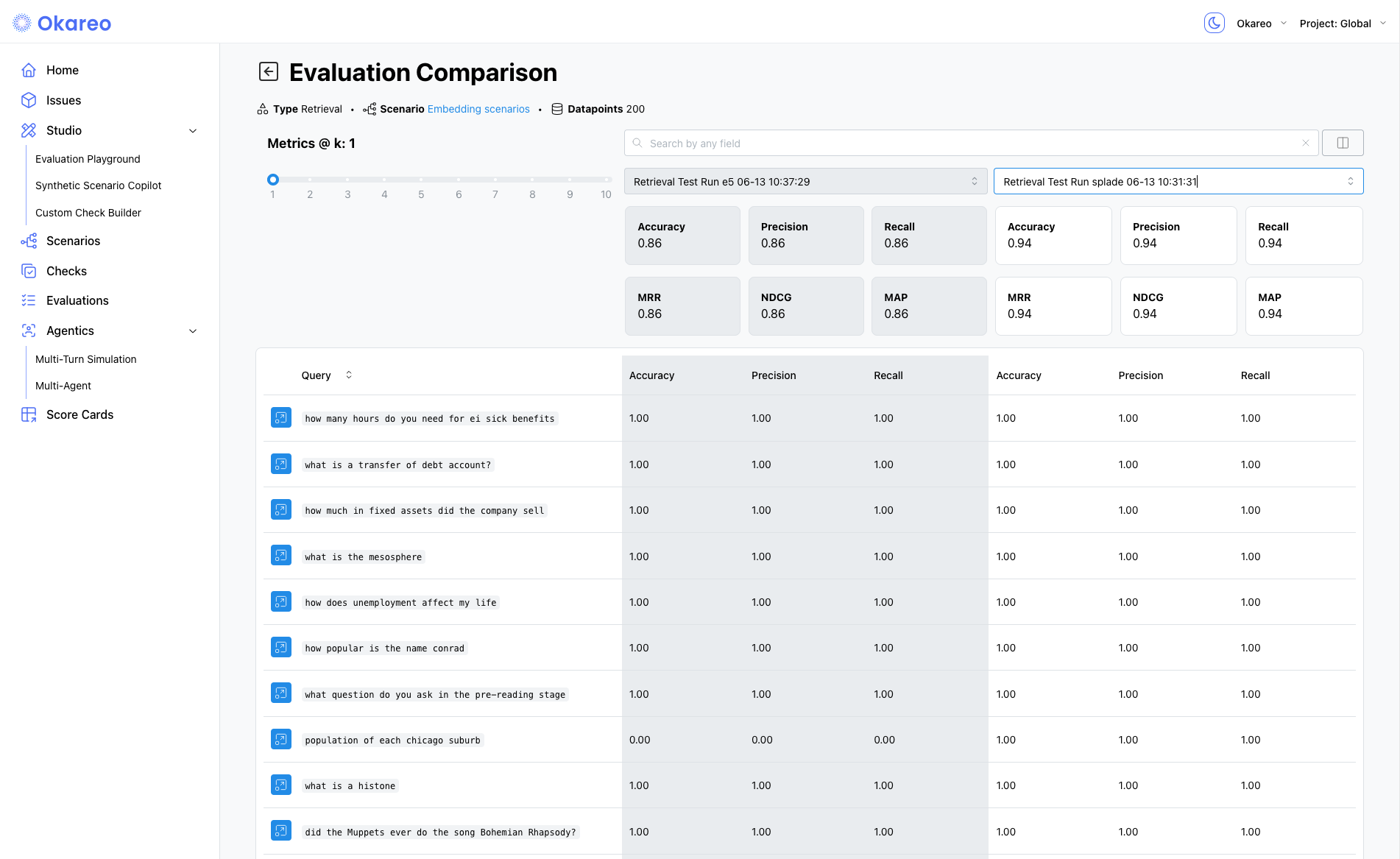 Okareo Embedding Comparison