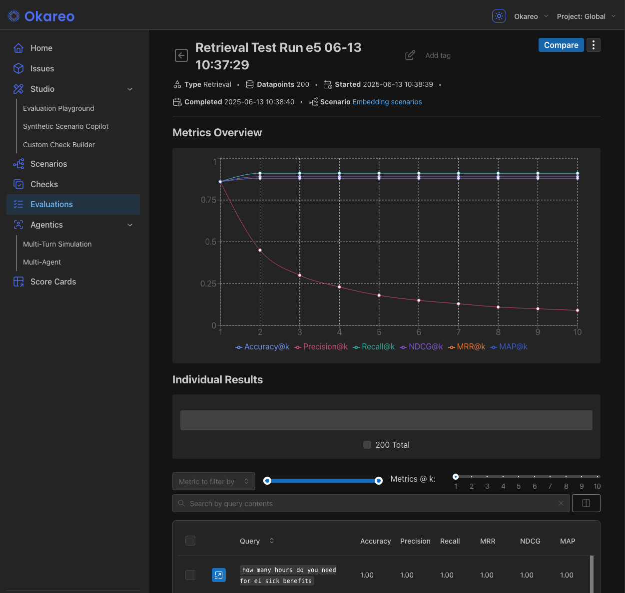 Okareo Embedding Evaluation
